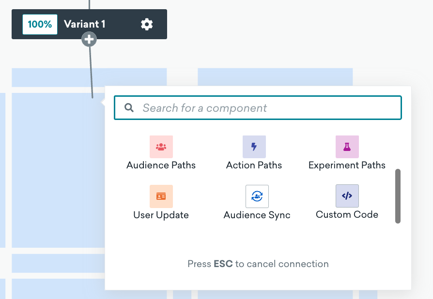 Workflow of the previous steps to add a Criteo Audience component in Canvas.
