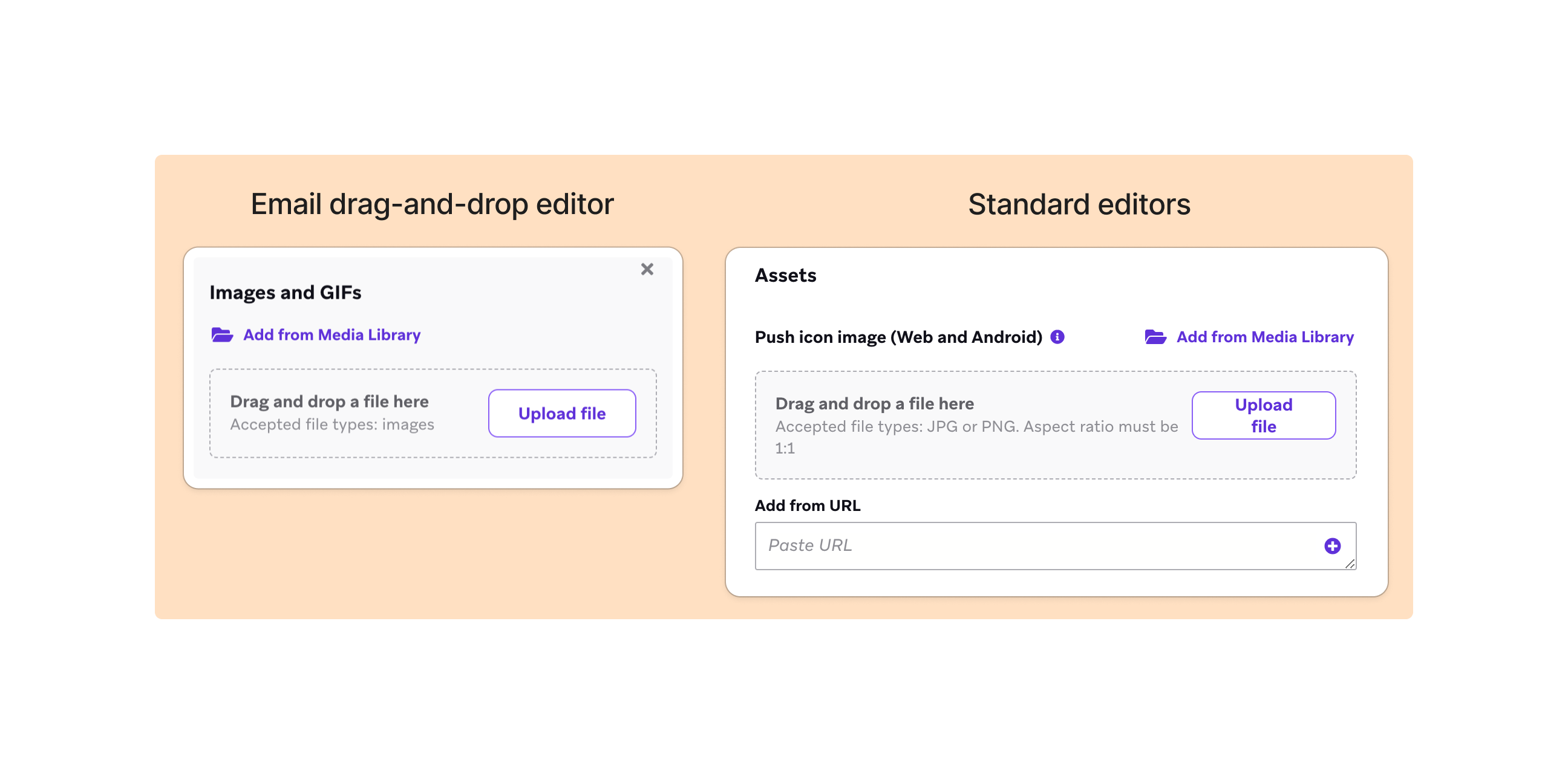 Two common ways of accessing the media library depending on the message composer. One shows the email Drag and Drop Editor with the title "Images and GIFs" and a button to "Add from Media Library". The other shows the standard editors, such as push and in-app messages, with the title "Media" and a button to "Add Image".
