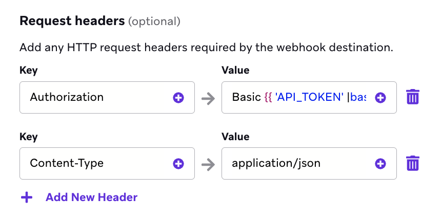 Request header examples for "Authorization" key and "Content-type" key.