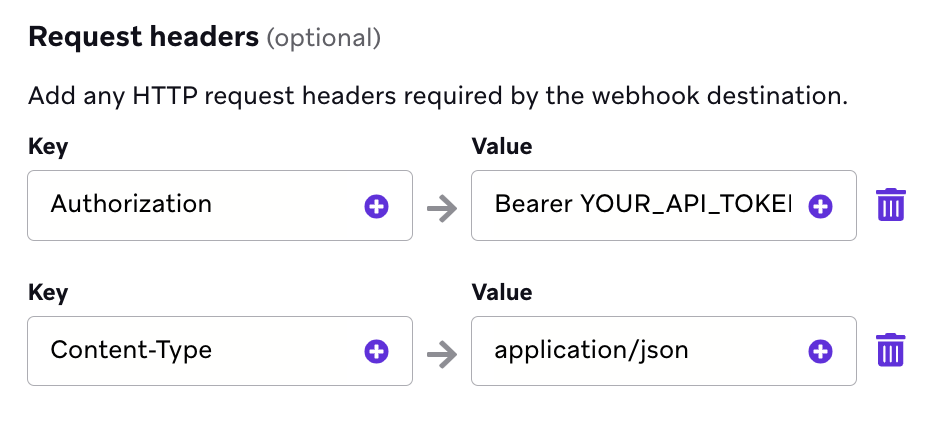The request headers for the webhook.