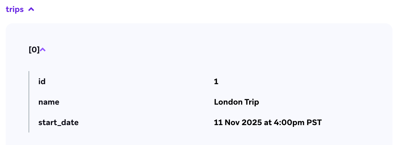 London trip.